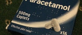 Types of arthritis medications