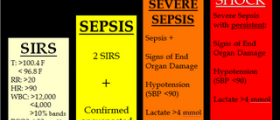 Prevention of sepsis