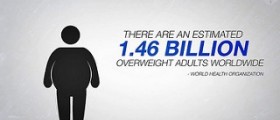 Reduce your fat footprint
