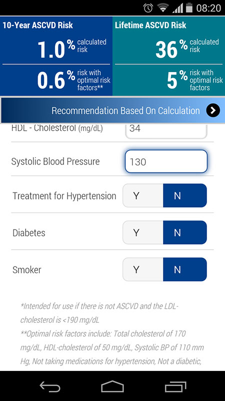 ASCVD Risk Estimator App, a cardiovascular disease risk assessment with