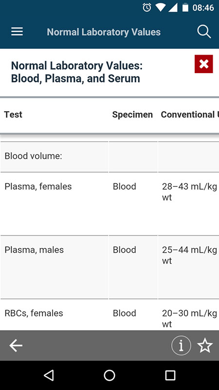 Merck Manual Professional App, a comprehensive medical resource for