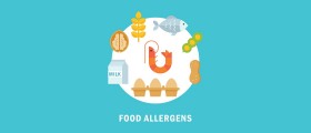 Best Apps for People With Food Intolerance and Allergies