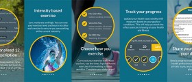 iPrescribe Exercise App, an exercise prescription plan to improve your fitness and health