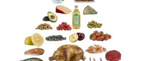 Low carb diet