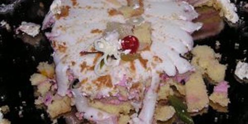 Psychological elements of eating disorders