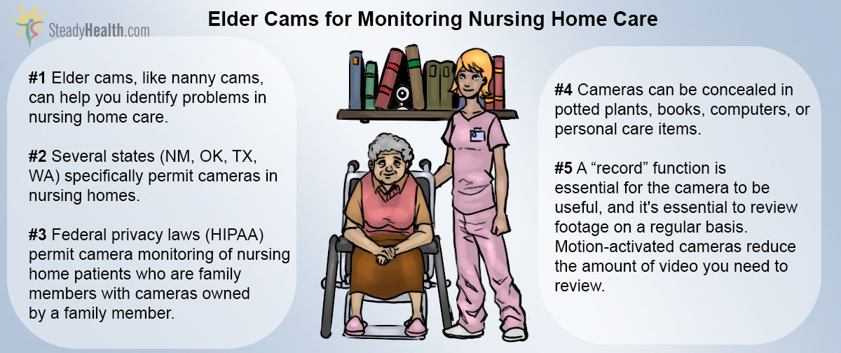 How To Keep An Eye On Your Family Member In A Nursing Home Healthy