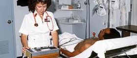 About electrocardiogram risks