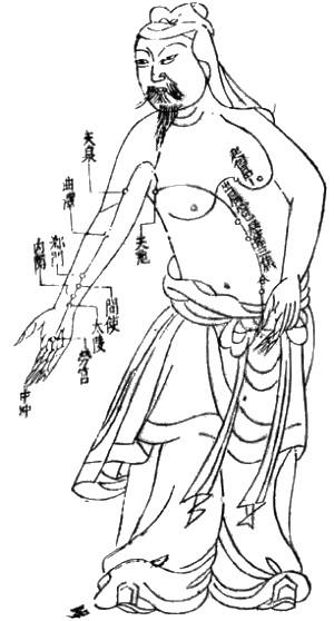 Acupuncture as alternative therapy for fibromyalgia