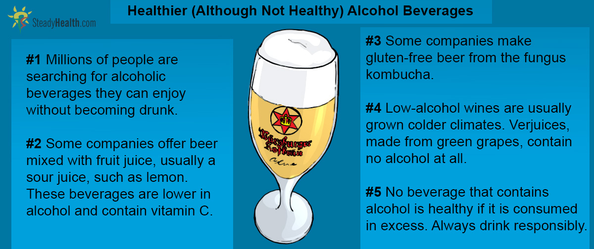 health articles about alcohol