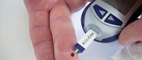 Blood glucose test - monitor your blood sugar level
