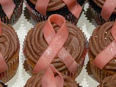 Breast cancer facts