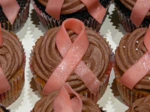 Causes of breast cancer