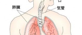 Chronic respiratory disease