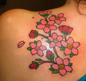 Complications of tattoos