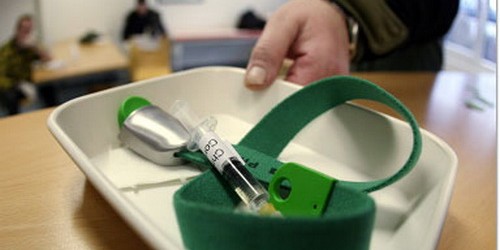 Dilemma Of Opioid Drugs