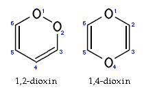 Dioxin poisoning symptoms | General center | SteadyHealth.com