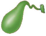 Gallbladder surgery complications