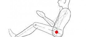 Hip muscle pain
