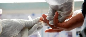 Sixty-Second HIV Testing Now Available In The USA