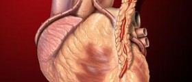How to determine your target heart rate
