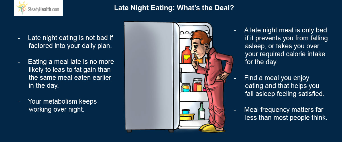 Late Night Eating: What's The Deal? | Nutrition & Dieting articles
