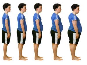 List of health problems because of obesity