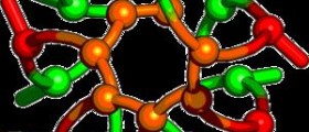 Maintaining collagen levels later in life