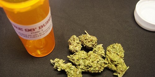 The State (And States) Of Medical Marijuana In 2013