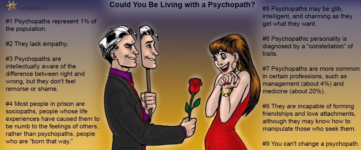 Six Misconceptions About Psychopaths Mental Disorders Articles 