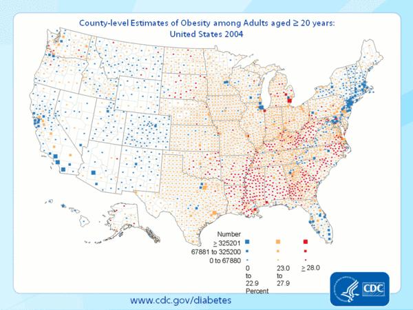 Obesity and gallbladder disease