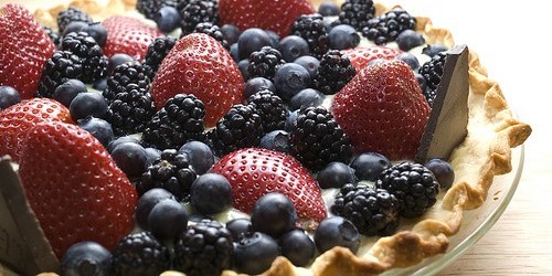 New Antioxidants: Real Value Or Clever Marketing?