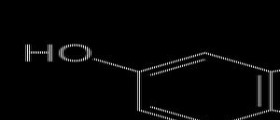 Prevention of serotonin syndrome