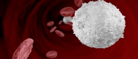 What does high white blood cells count indicate?