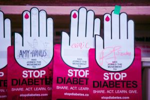 Signs and symptoms of diabetes mellitus