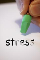 Stress related symptoms