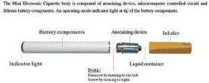 The electronic cig debate - should e-cigs be regulated?