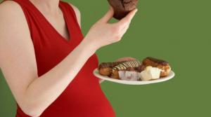 The infant risk factor of gestational diabetes