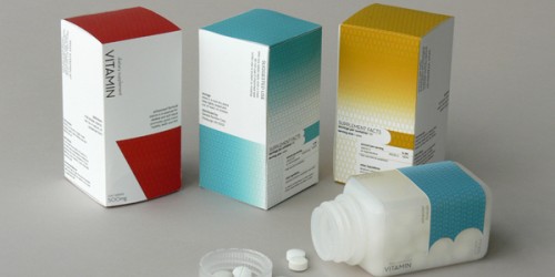 Supplements and the The Nutrition Pyramid