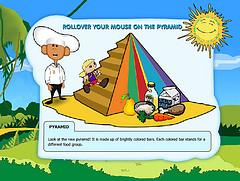 What is a food guide pyramid? | Nutrition & Dieting articles | Well