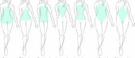 Find Out Which Celebrity Has The Same Body Shape As You